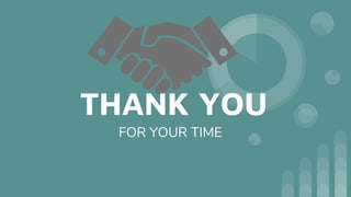 THANK YOU
FOR YOUR TIME
 