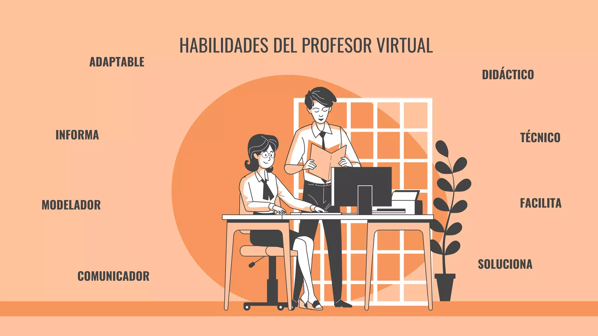 HABILIDADES DEL PROFESOR VIRTUAL
FACILITAMODELADOR
ADAPTABLE
INFORMA
SOLUCIONA
COMUNICADOR
TÉCNICO
DIDÁCTICO