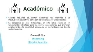  Cuando hablamos del sector académico nos referimos a las
Instituciones educativas como son las universidades y las escuelas.
 La aplicación de esta metodología en este rubro ocupa un rol
fundamental sobretodo para las nuevas generaciones que prefieren
ampliamente esta modalidad, algunas de los elementos dentro de este
sector tenemos:
Cursos Online
M-learning
Blended Learning
 