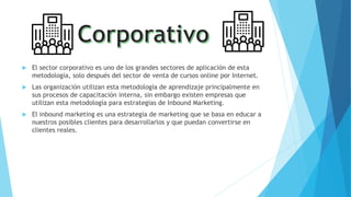  El sector corporativo es uno de los grandes sectores de aplicación de esta
metodología, solo después del sector de venta de cursos online por Internet.
 Las organización utilizan esta metodología de aprendizaje principalmente en
sus procesos de capacitación interna, sin embargo existen empresas que
utilizan esta metodología para estrategias de Inbound Marketing.
 El inbound marketing es una estrategia de marketing que se basa en educar a
nuestros posibles clientes para desarrollarlos y que puedan convertirse en
clientes reales.
 
