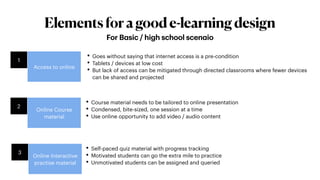 Elementsforagoode-learningdesign
For Basic / high school scenaio
Online Course
material
2
• Course material needs to be tailored to online presentation
• Condensed, bite-sized, one session at a time
• Use online opportunity to add video / audio content
Online Interactive
practise material
3
• Self-paced quiz material with progress tracking
• Motivated students can go the extra mile to practice
• Unmotivated students can be assigned and queried
Access to online
1
• Goes without saying that internet access is a pre-condition
• Tablets / devices at low cost
• But lack of access can be mitigated through directed classrooms where fewer devices
can be shared and projected
 
