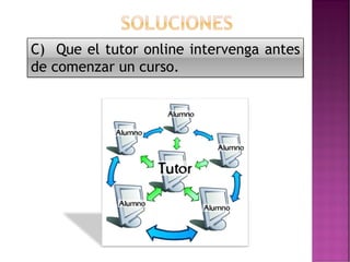 C) Que el tutor online intervenga antes
de comenzar un curso.