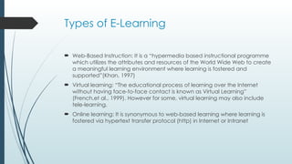 E Learning Introduction E-Learning and its description in education .pptx