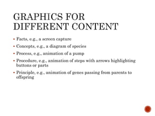  Facts, e.g., a screen capture 
 Concepts, e.g., a diagram of species 
 Process, e.g., animation of a pump 
 Procedure, e.g., animation of steps with arrows highlighting 
buttons or parts 
 Principle, e.g., animation of genes passing from parents to 
offspring 
 