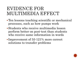 Ten lessons teaching scientific or mechanical 
processes, such as how pumps work 
 Students who receive multimedia lesson 
perform better on post-test than students 
who receive same information in words 
Improvement of 55-121% more correct 
solutions to transfer problems 
 