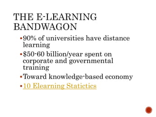 90% of universities have distance 
learning 
$50-60 billion/year spent on 
corporate and governmental 
training 
Toward knowledge-based economy 
10 Elearning Statictics 
 