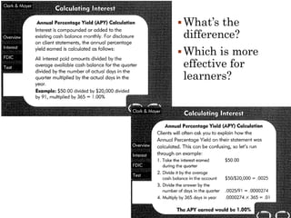  What’s the 
difference? 
Which is more 
effective for 
learners? 
 