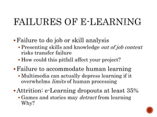  Failure to do job or skill analysis 
 Presenting skills and knowledge out of job context 
risks transfer failure 
 How could this pitfall affect your project? 
 Failure to accommodate human learning 
 Multimedia can actually depress learning if it 
overwhelms limits of human processing 
 Attrition: e-Learning dropouts at least 35% 
 Games and stories may detract from learning 
Why? 
 