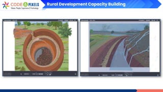 Rural Development Capacity Building
 