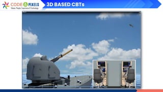 3D BASED CBTs
 