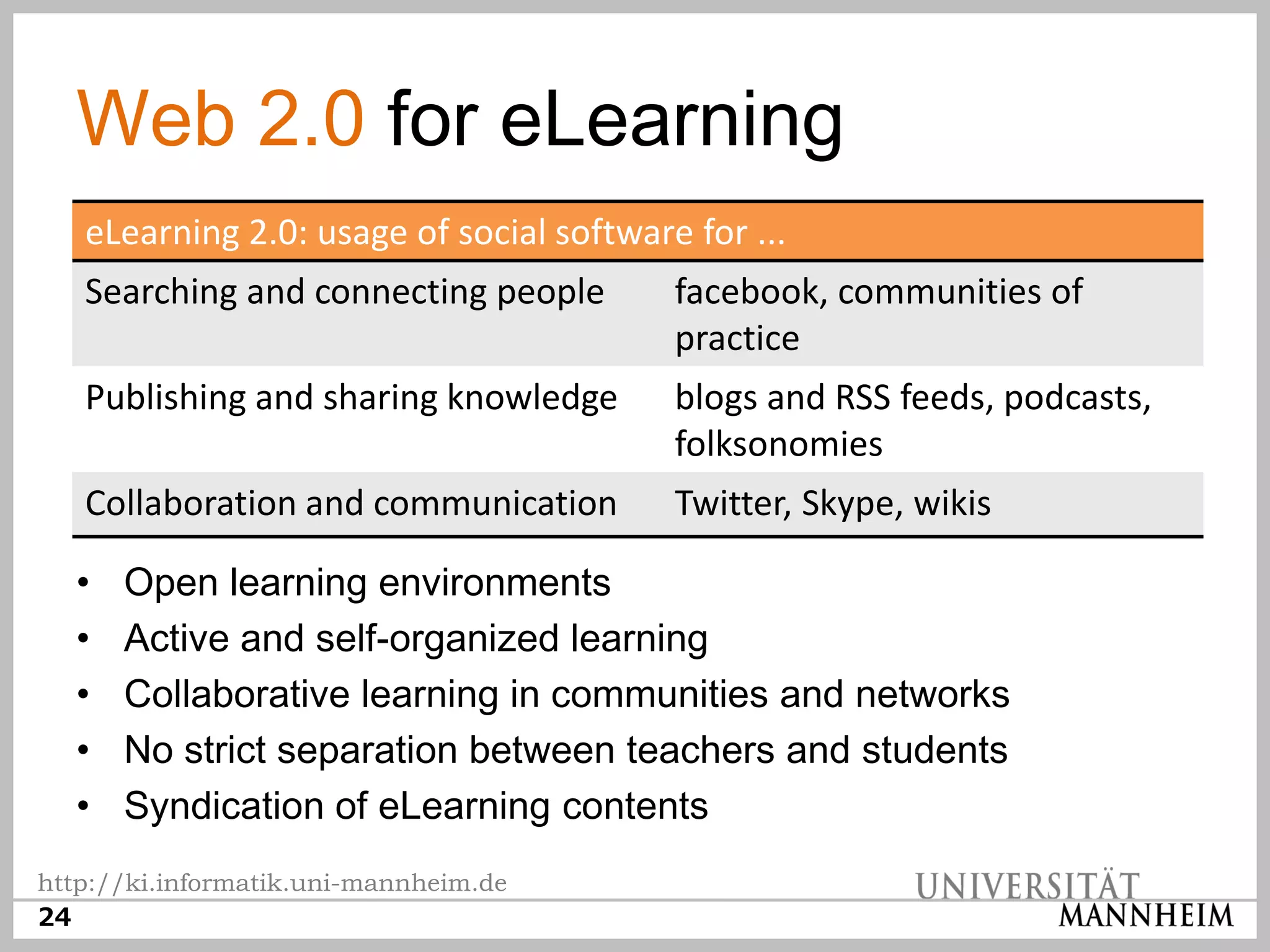 Web 2.0 for eLearning
   eLearning 2.0: usage of social software for ...
   Searching and connecting people        facebook, communities of
                                          practice
   Publishing and sharing knowledge       blogs and RSS feeds, podcasts,
                                          folksonomies
   Collaboration and communication        Twitter, Skype, wikis

  •   Open learning environments
  •   Active and self-organized learning
  •   Collaborative learning in communities and networks
  •   No strict separation between teachers and students
  •   Syndication of eLearning contents
http://ki.informatik.uni-mannheim.de
24
 