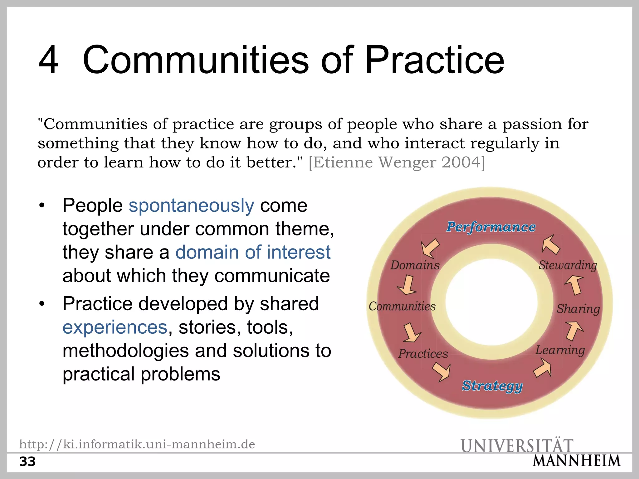 4 Communities of Practice
  "Communities of practice are groups of people who share a passion for
  something that they know how to do, and who interact regularly in
  order to learn how to do it better." [Etienne Wenger 2004]

  • People spontaneously come
    together under common theme,
    they share a domain of interest
    about which they communicate
  • Practice developed by shared
    experiences, stories, tools,
    methodologies and solutions to
    practical problems


http://ki.informatik.uni-mannheim.de
33
 