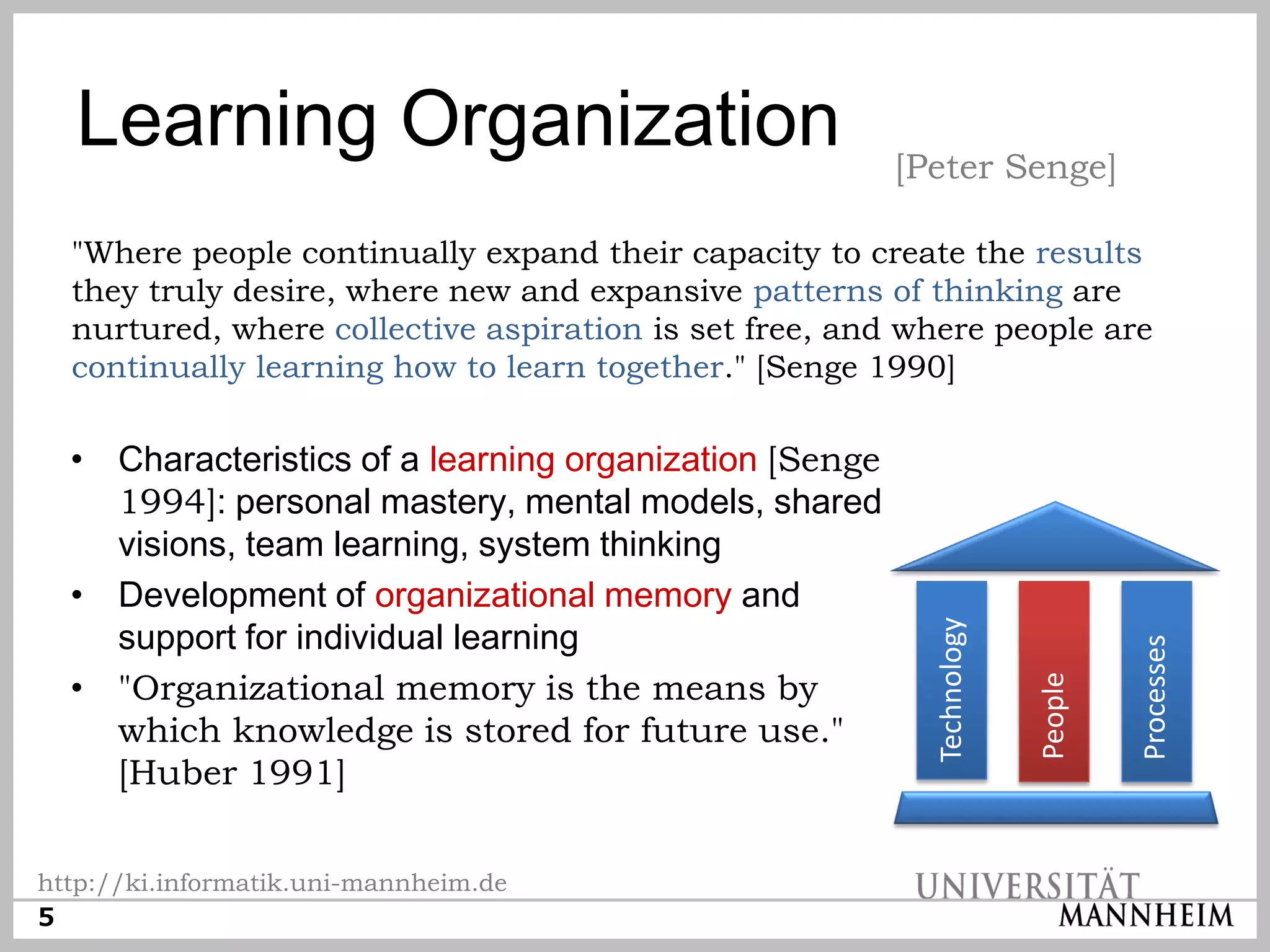 Learning Organization                                 [Peter Senge]

  "Where people continually expand their capacity to create the results
  they truly desire, where new and expansive patterns of thinking are
  nurtured, where collective aspiration is set free, and where people are
  continually learning how to learn together." [Senge 1990]

  • Characteristics of a learning organization [Senge
    1994]: personal mastery, mental models, shared
    visions, team learning, system thinking
  • Development of organizational memory and
    support for individual learning




                                                          Technology




                                                                                Processes
  • "Organizational memory is the means by




                                                                       People
    which knowledge is stored for future use."
    [Huber 1991]


http://ki.informatik.uni-mannheim.de
5
 