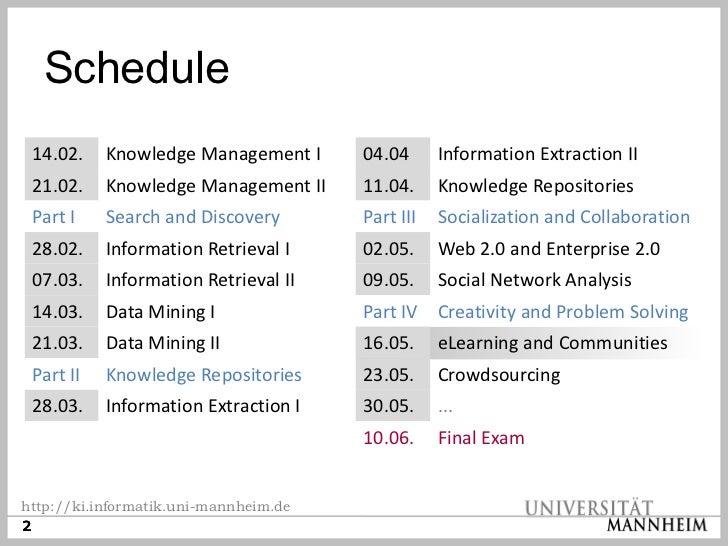 Mannheim exam dates