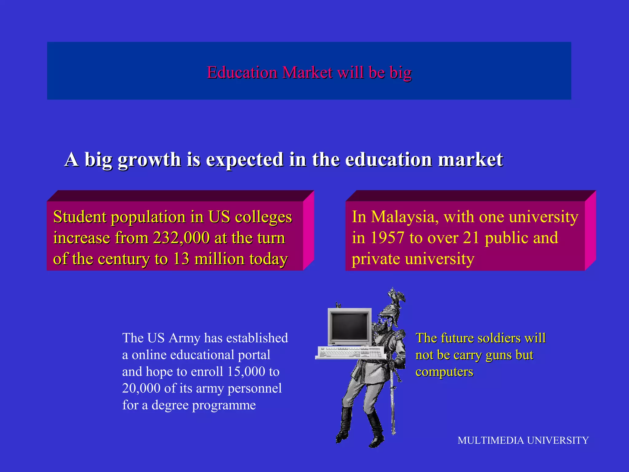 Education Market will be big

A big growth is expected in the education market
Student population in US colleges
increase from 232,000 at the turn
of the century to 13 million today

The US Army has established
a online educational portal
and hope to enroll 15,000 to
20,000 of its army personnel
for a degree programme

In Malaysia, with one university
in 1957 to over 21 public and
private university

The future soldiers will
not be carry guns but
computers

MULTIMEDIA UNIVERSITY

 