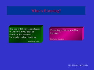 E learning-for-education | PPT