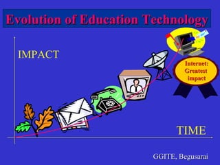 MULTIMEDIA UNIVERSITY
Evolution of Education TechnologyEvolution of Education Technology
TIMETIME
TIME
IMPACT
Internet:Internet:
GreatestGreatest
impactimpact
GGITE, BegusaraiGGITE, Begusarai
 