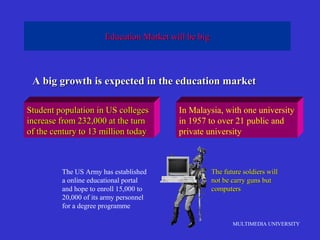 MULTIMEDIA UNIVERSITY
Education Market will be bigEducation Market will be big
A big growth is expected in the education marketA big growth is expected in the education market
Student population in US collegesStudent population in US colleges
increase from 232,000 at the turnincrease from 232,000 at the turn
of the century to 13 million todayof the century to 13 million today
In Malaysia, with one university
in 1957 to over 21 public and
private university
The US Army has established
a online educational portal
and hope to enroll 15,000 to
20,000 of its army personnel
for a degree programme
The future soldiers willThe future soldiers will
not be carry guns butnot be carry guns but
computerscomputers
 