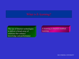 MULTIMEDIA UNIVERSITY
What is E-learning?What is E-learning?
The use of Internet technologiesThe use of Internet technologies
to deliver a broad array ofto deliver a broad array of
solutions that enhancesolutions that enhance
knowledge and performanceknowledge and performance
E-learning is Internet-enabledE-learning is Internet-enabled
learninglearning
 