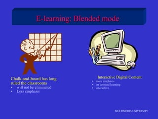 MULTIMEDIA UNIVERSITY
E-learning: Blended modeE-learning: Blended mode
Chalk-and-board has long
ruled the classrooms
• will not be eliminated
• Less emphasis
Interactive Digital Content:
• more emphasis
• on demand learning
• interactive
 