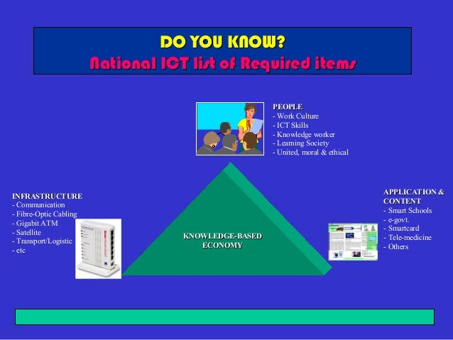 Assignment. digital marketing the prospects and the challenges in nigeria picture