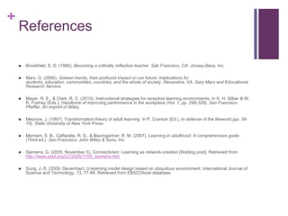+
    References

       Brookfield, S. D. (1995). Becoming a critically reflective teacher. Sab Francisco, CA: Jossey-Bass, Inc.

       Marx, G. (2006). Sixteen trends, their profound impact on our future: Implications for
        students, education, communities, countries, and the whole of society. Alexandria, VA: Gary Marx and Educational
        Research Service.

       Mayer, R. E., & Clark, R. C. (2010). Instructional strategies for receptive learning environments. In K. H. Silber & W.
        R. Foshay (Eds.), Handbook of improving performance in the workplace (Vol. 1, pp. 298-328). San Francisco:
        Pfeiffer, An Imprint of Wiley.

       Meizrow, J. (1997). Transformation theory of adult learning. In P. Cranton (Ed.), In defense of the lifeworld (pp. 39-
        70). State University of New York Press.

       Merriam, S. B., Caffarella, R. S., & Baumgartner, R. M. (2007). Learning in adulthood: A comprehensive guide
        (Third ed.). San Francisco: John Wiley & Sons, Inc.

       Siemens, G. (2005, November 5). Connectivism: Learning as network-creation [Weblog post]. Retrieved from
        http://www.astd.org/LC/2005/1105_seimens.htm

       Sung, J.-S. (2009, December). U-learning model design based on ubiquitous environment. International Journal of
        Science and Technology, 13, 77-88. Retrieved from EBSCOhost database.
 