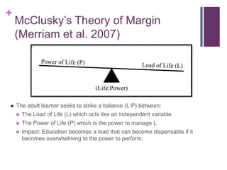 +
    McClusky’s Theory of Margin
    (Merriam et al. 2007)




   The adult learner seeks to strike a balance (L:P) between:
       The Load of Life (L) which acts like an independent variable
       The Power of Life (P) which is the power to manage L
       Impact: Education becomes a load that can become dispensable if it
        becomes overwhelming to the power to perform.
 