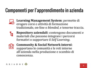 Componenti per l’apprendimento in azienda
Learning Management System: permette di
erogare corsi e attività di formazione
tradizionale, on-line o blended, e tenerne traccia.
Repository aziendali: contengono documenti e
materiali che possono integrare i percorsi
formativi o supportare il Self Learning.
Community & Social Network interni:
supportano le comunità e le reti interne
all’azienda nella produzione e scambio di
conoscenza.
14
 