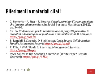 Riferimenti e materiali citati
 G. Siemens – R. Sica – S. Besana, Social Learning: l’Organizzazione
che impara ad apprendere, in Social Business Manifesto (2012),
pp. 34-40.
 CNIPA, Vademecum per la realizzazione di progetti formativi in
modalità e-learning nelle pubbliche amministrazioni, II Edizione:
http://goo.gl/AtY2x
 B. Randall, J. Sweetin, D. Steinbeiser, Open Source Collaborative:
Moodle Assessment Report: http://goo.gl/tpasP
 R. Ellis, A Field Guide to Learning Management Systems:
http://goo.gl/Orqxv
 Open Source in the Learning Enterprise (White Paper Remote-
Learner): http://goo.gl/3ZCdj
32
 