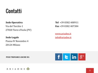 Sede Operativa
Via del Torchio 1
27020 Torre d’Isola (PV)
Sede Legale
Piazza IV Novembre 4
20124 Milano
Tel +39 0382 408911
Fax +39 0382 407384
www.ariadne.it
info@ariadne.it
33
PUOI TROVARCI ANCHE SU:
Contatti
 