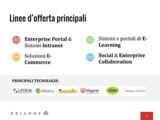 Linee d’offerta principali
5
Enterprise Portal &
Sistemi Intranet
Soluzioni E-
Commerce
Sistemi e portali di E-
Learning
Social & Enterprise
Collaboration
PRINCIPALI TECNOLOGIE:
 