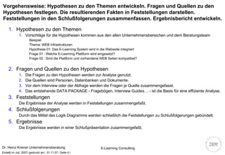 Vorgehensweise: Hypothesen zu den Themen entwickeln. Fragen und Quellen zu den Hypothesen festlegen. Die resultierenden Fakten in Feststellungen darstellen. Feststellungen in den Schlußfolgerungen zusammenfassen. Ergebnisbericht entwickeln. Hypothesen zu den Themen Vorschläge für die Hypothesen kommen aus den allen Unternehmensbereichen und dem Beratungsteam Beispiel Thema: WEB Infrastrukturen Hypothese 01: Das E-Learning System wird in die Webseite integriert Frage 01 : Welche E-Learning Plattform wird eingesetzt? Frage 02 : Sind die Plattform und vorhandene WEB Seiten kompatibel? … Fragen und Quellen zu den Hypothesen Die Fragen zu den Hypothesen werden zur Analyse genutzt.  Die Quellen sind Personen, Datenbanken und Dokumente.  Vor dem Interview oder der Abfrage werden die Fragen je Quelle zusammengefasst.  Das entstehende DATA PACKAGE - Fragebögen, Interview Guides… - ist die Basis für eine effiziente Analyse. Feststellungen Die Ergebnisse der Analyse werden in Feststellungen zusammengefaßt. Schlußfolgerungen Durch das Mittel des Logik Diagramms werden schließlich die Feststellungen zu Schlußfolgerungen gebündelt. Ergebnisse Die Ergebnisse werden in einer Schlußpräsentation zusammengefaßt. 