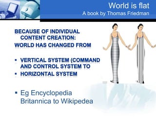 World is flat
A book by Thomas Friedman
 Eg Encyclopedia
Britannica to Wikipedea
 