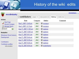 History of the wiki edits
 