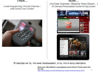 Я смотрю не то, что мне показывают, а то, что я хочу смотреть
                    Источник: Mary Meeker’s eye-popping annual Internet Trends report hits
                    the web.
                                                                                           14
                    http://venturebeat.com/2012/05/30/mary-meeker-internet-trends-2012/
 