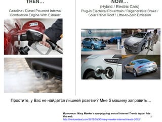 Простите, у Вас не найдется лишней розетки? Мне б машину заправить…


                        Источник: Mary Meeker’s eye-popping annual Internet Trends report hits
                        the web.                                                             18
                        http://venturebeat.com/2012/05/30/mary-meeker-internet-trends-2012/
 