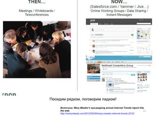 Посидим рядком, поговорим ладком!

     Источник: Mary Meeker’s eye-popping annual Internet Trends report hits
     the web.                                                             21
     http://venturebeat.com/2012/05/30/mary-meeker-internet-trends-2012/
 