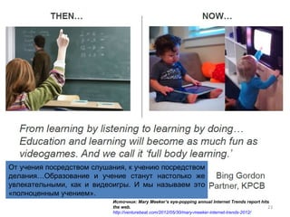 От учения посредством слушания, к учению посредством
делания…Образование и учение станут настолько же
увлекательными, как и видеоигры. И мы называем это
«полноценным учением».
                           Источник: Mary Meeker’s eye-popping annual Internet Trends report hits
                           the web.                                                             23
                           http://venturebeat.com/2012/05/30/mary-meeker-internet-trends-2012/
 