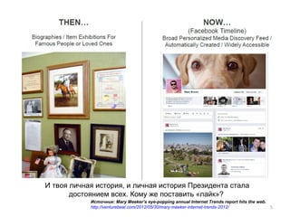 И твоя личная история, и личная история Президента стала
       достоянием всех. Кому же поставить «лайк»?
            Источник: Mary Meeker’s eye-popping annual Internet Trends report hits the web.
            http://venturebeat.com/2012/05/30/mary-meeker-internet-trends-2012/             5
 