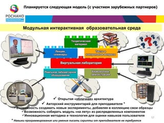 Планируется следующая модель (с участием зарубежных партнеров)




       Модульная интерактивная образовательная среда




                             Открытая «облачная» архитектура
                  
                  Авторский инструментарий для преподавателя *
 Возможность создавать новые эксперименты, добавляя в коллекцию свои образцы
     Возможность собирать модуль «на лету» из распределенных компонентов
     Инновационная методика и технология для оценки навыков пользователя
                                                                                    57
* Навыки программирования или умение писать скрипты от преподавателя не требуется
 