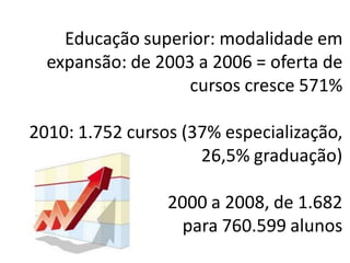 Educação superior: modalidade em
  expansão: de 2003 a 2006 = oferta de
                   cursos cresce 571%

2010: 1.752 cursos (37% especialização,
                     26,5% graduação)

                 2000 a 2008, de 1.682
                  para 760.599 alunos
 