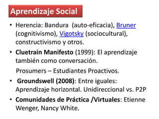 Aprendizaje Social
• Herencia: Bandura (auto-eficacia), Bruner
  (cognitivismo), Vigotsky (sociocultural),
  constructivis...