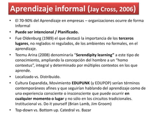 Aprendizaje informal (Jay Cross, 2006)
•   El 70-90% del Aprendizaje en empresas – organizaciones ocurre de forma
    Info...