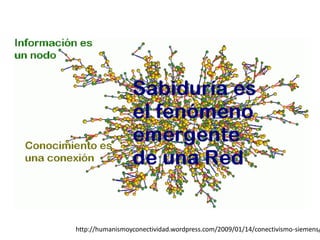 http://humanismoyconectividad.wordpress.com/2009/01/14/conectivismo-siemens/
 