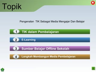 Topik
Pengenalan TIK Sebagai Media Mengajar Dan Belajar
TIK dalam Pembelajaran1
E-Learning2
Sumber Belajar Offline Sekolah3
Langkah Membangun Media Pembelajaran4
 