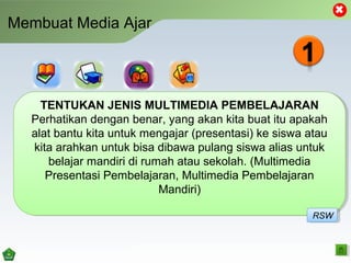 Membuat Media Ajar
TENTUKAN JENIS MULTIMEDIA PEMBELAJARAN
Perhatikan dengan benar, yang akan kita buat itu apakah
alat bantu kita untuk mengajar (presentasi) ke siswa atau
kita arahkan untuk bisa dibawa pulang siswa alias untuk
belajar mandiri di rumah atau sekolah. (Multimedia
Presentasi Pembelajaran, Multimedia Pembelajaran
Mandiri)
TENTUKAN JENIS MULTIMEDIA PEMBELAJARAN
Perhatikan dengan benar, yang akan kita buat itu apakah
alat bantu kita untuk mengajar (presentasi) ke siswa atau
kita arahkan untuk bisa dibawa pulang siswa alias untuk
belajar mandiri di rumah atau sekolah. (Multimedia
Presentasi Pembelajaran, Multimedia Pembelajaran
Mandiri)
RSWRSW
 