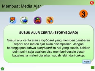 Membuat Media Ajar
SUSUN ALUR CERITA (STORYBOARD)
Susun alur cerita atau storyboard yang memberi gambaran
seperti apa materi ajar akan disampaikan. Jangan
beranggapan bahwa storyboard itu hal yang susah, bahkan
point-point saja asalkan bisa memberi desain besar
bagaimana materi diajarkan sudah lebih dari cukup.
SUSUN ALUR CERITA (STORYBOARD)
Susun alur cerita atau storyboard yang memberi gambaran
seperti apa materi ajar akan disampaikan. Jangan
beranggapan bahwa storyboard itu hal yang susah, bahkan
point-point saja asalkan bisa memberi desain besar
bagaimana materi diajarkan sudah lebih dari cukup.
RSWRSW
 