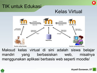 TIK untuk Edukasi
Maksud kelas virtual di sini adalah siswa belajar
mandiri yang berbasiskan web, misalnya
menggunakan aplikasi berbasis web seperti moodle/
Aryadi Gunawan, ST
Kelas Virtual
 