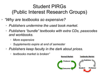 Student PIRGs
(Public Interest Research Groups)
➢ “(US) students spend an average of $900 a
year on textbooks and course materials”
➢ “Textbook prices have increased four times the
rate of inflation since 1994!”
 