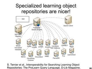 66
These generic repositories in
Chamilo 2.0 are nice
 